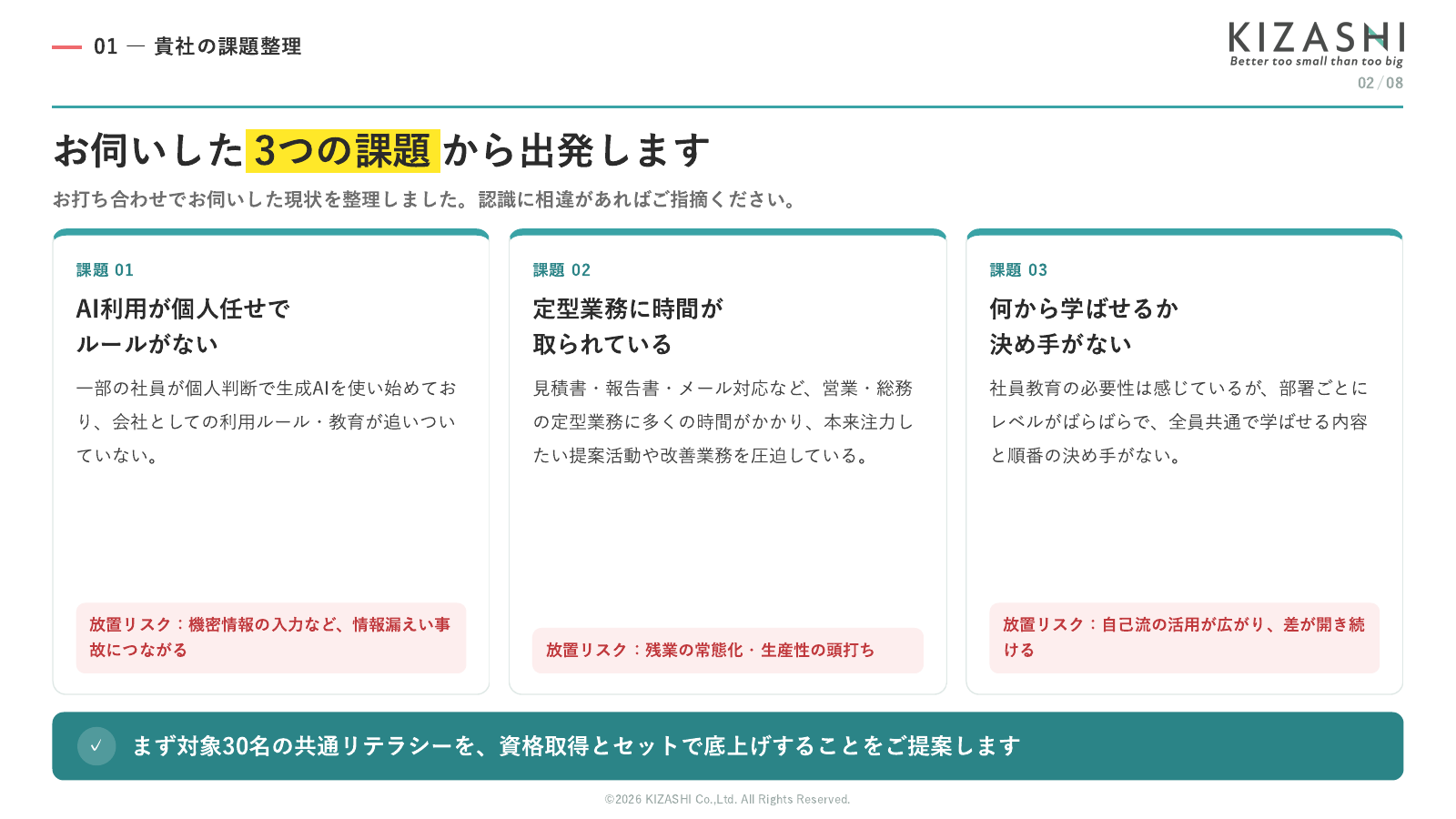 提案書 2ページ目