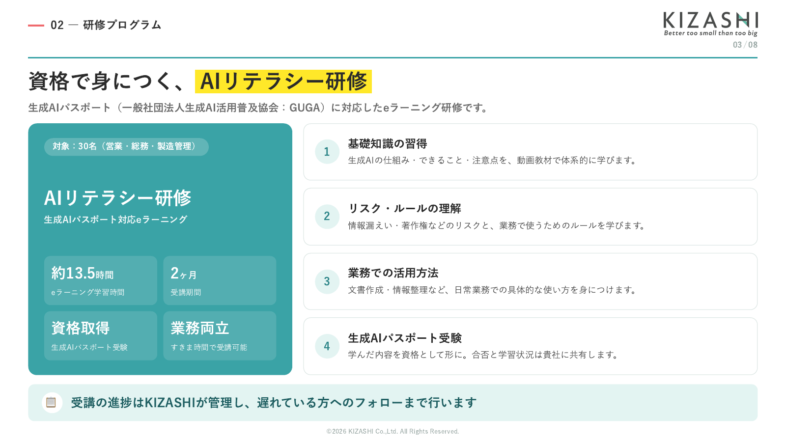 提案書 3ページ目