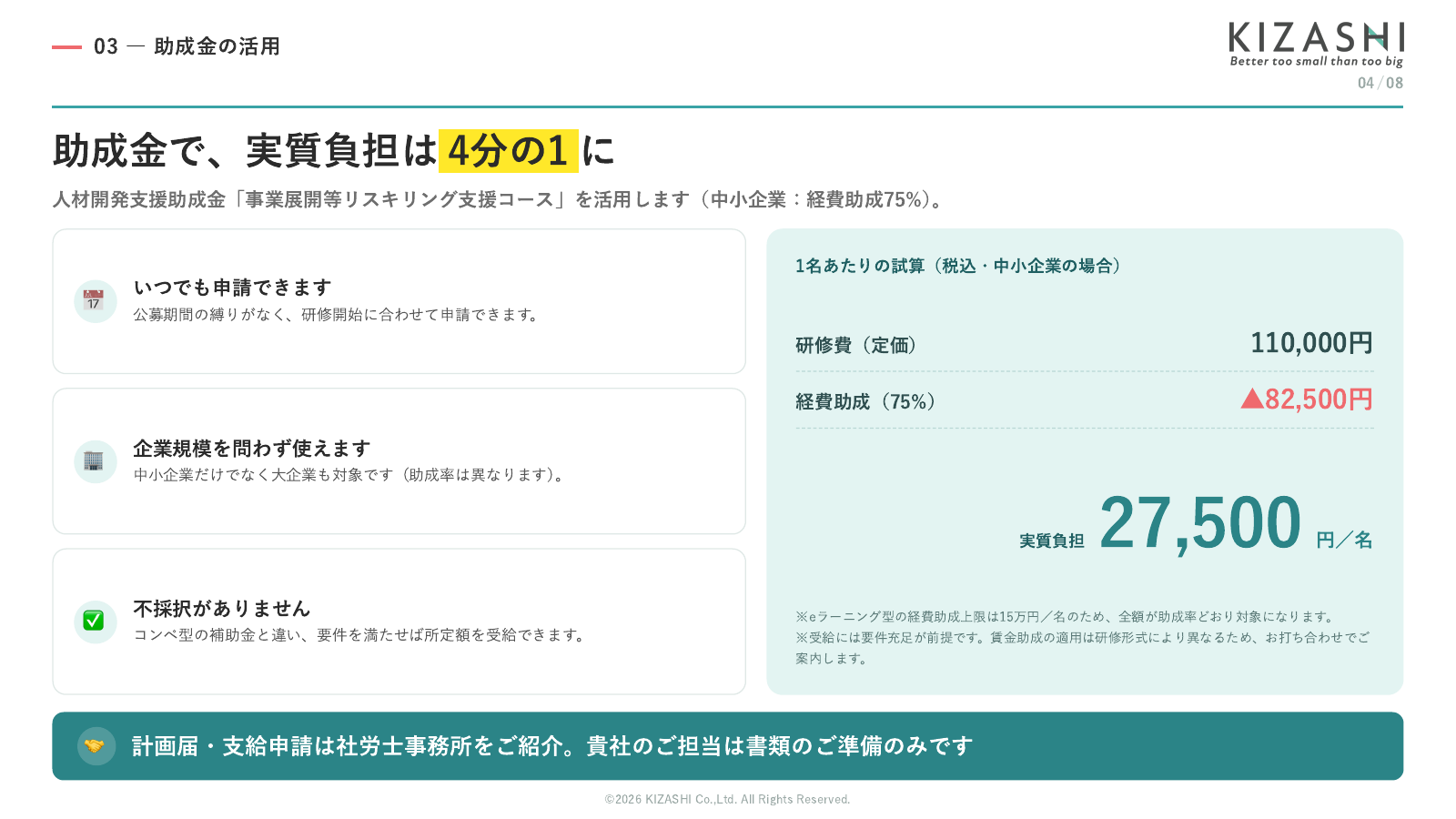 提案書 4ページ目