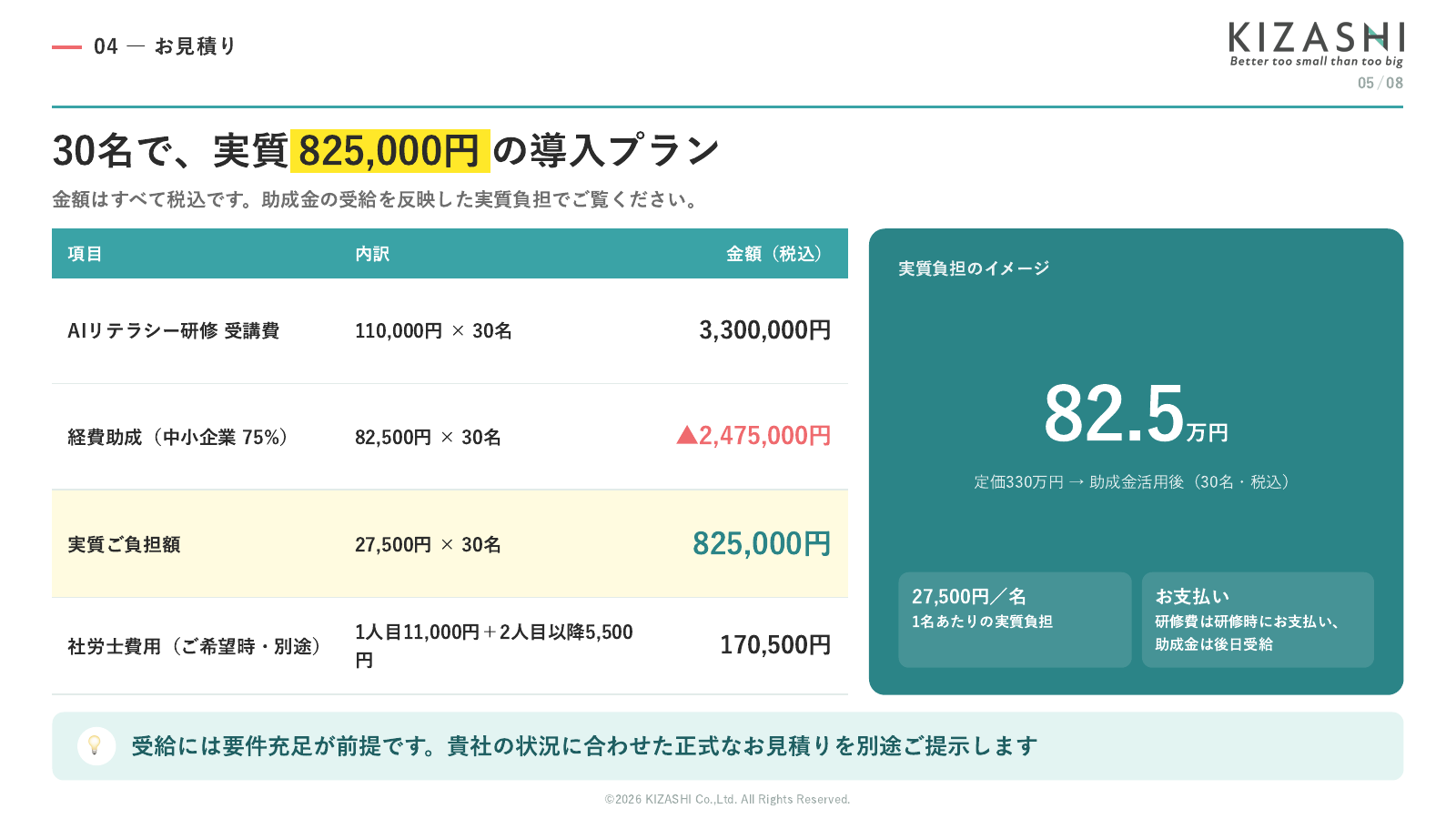 提案書 5ページ目