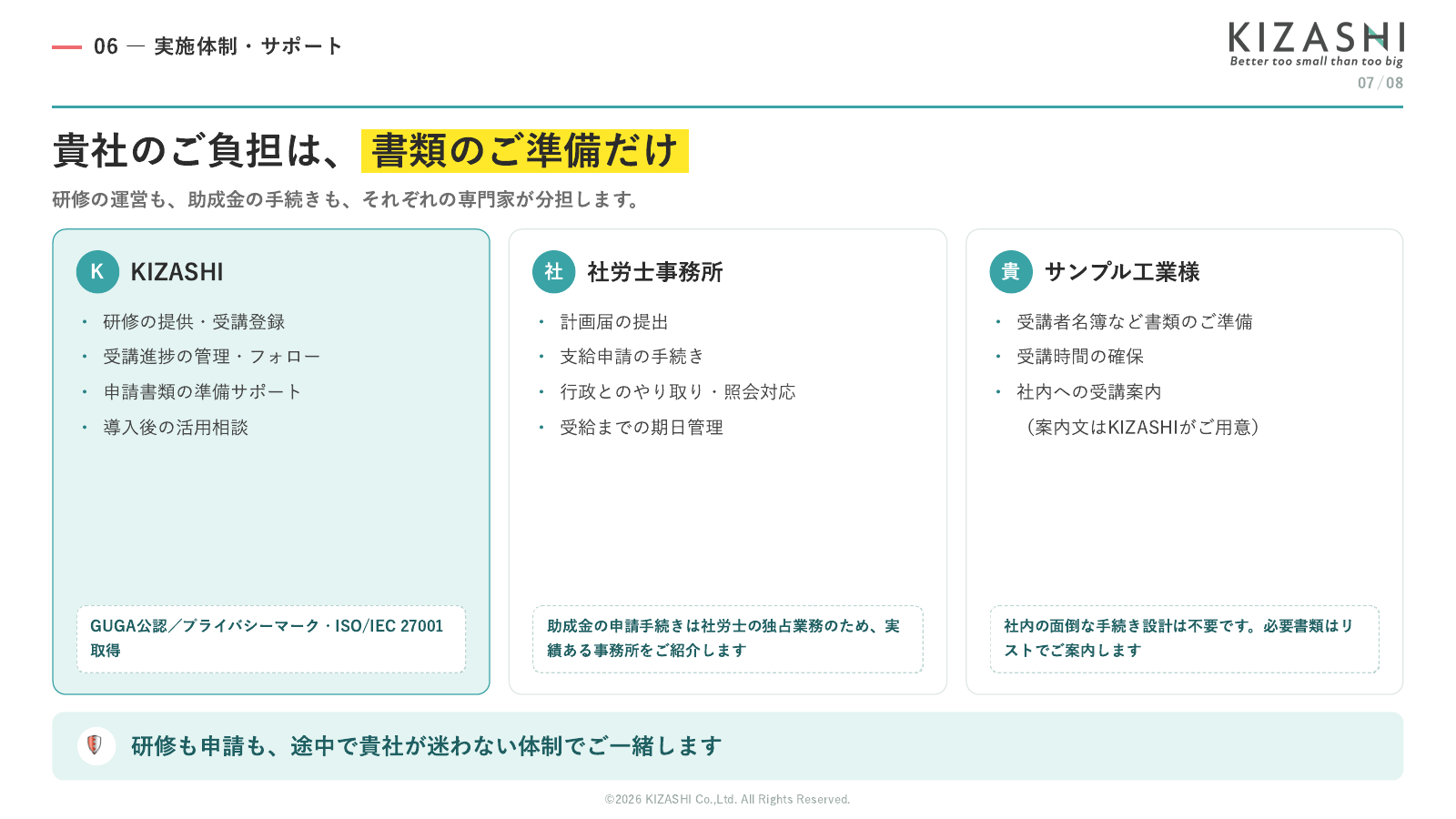 提案書 7ページ目